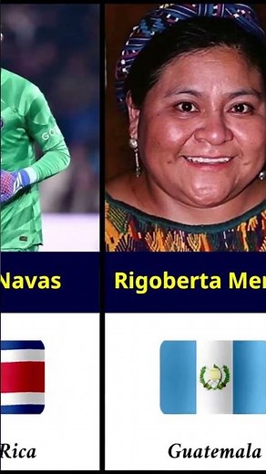 The Most Famous Person From Every Country PART 9