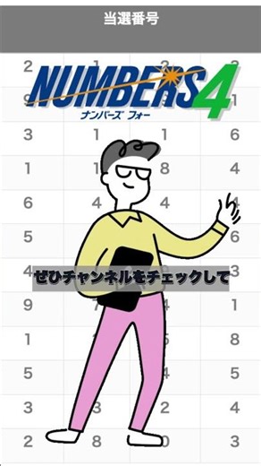 【数字解析】ナンバーズ4 最新予想まとめ｜今日の狙い目は？ #shorts