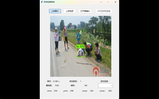 基于SSD模型的行人跌倒、摔倒检测系统，支持图像、视频和摄像实时检测【pytorch框架、python源码】
