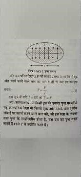 Applied Physics topic Surface Tension explanation with Examples by MST