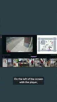 Explore how AI is transforming modern security strategies