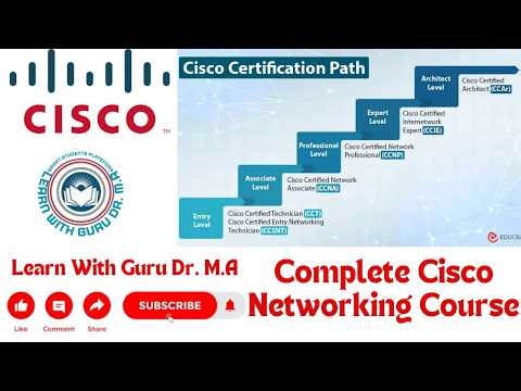 Full Cisco Networking Course | Computer Networks Explained with Practical Labs