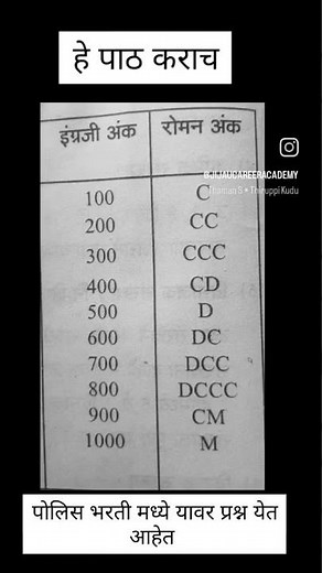 Police Bharti Written Exam IMP Question And Answer Set | Police Bharti 2024 IMP Study Material