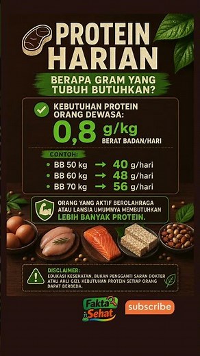 🥩 Daily Protein: How Many Grams Does Your Body Need?