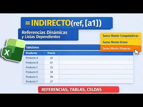 INDIRECTO en Excel: Referencias dinámicas, tablas, rangos y listas dependientes inteligentes