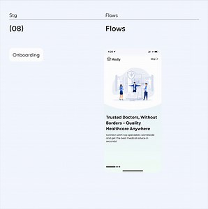 UX/UI Design for a Medical Mobile App