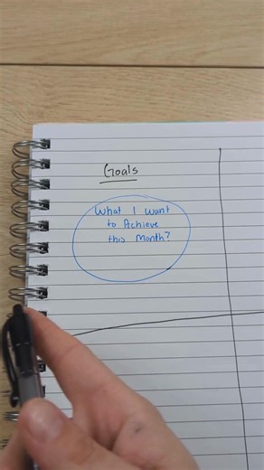 3.1K views · 35 reactions | Comment "GOAL" to snag my complete goal planning guide! #goalsetting #goals #planner #goalplanner #2025 #2025goals #planning #goals2025 #goalschallenge #dailyplanner #purposefulliving #intentionalliving #plannerideas #personalplanner #2025Planner #digitalplanner #lifeplanner #plannerlife #plannercommunity #plannergirl #planners #personalgrowth #goalsetting #goalgetter #goalsetter #goaldigger #TheSelfHelpPlanner LinkDM *094* | The Self Help Planner | Facebook