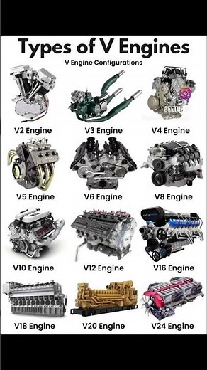 Types of V engines... #cars #V #engine #engineering #v8 #v12 #v6 #carfacts