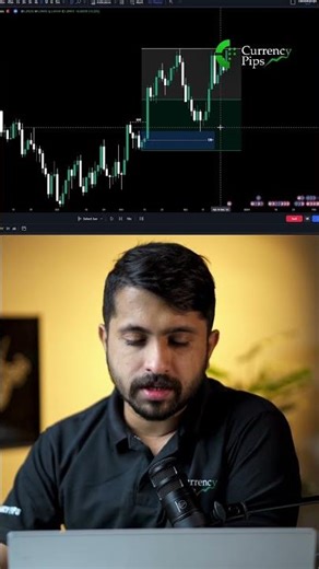 PD Array; Premium & Discount Array in Malayalam : Learning series | Intraday & Swing