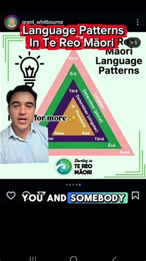Simple Maori Language Pattern | Beginners Lesson