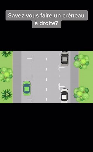 Comment réussir votre créneau à droite facilement