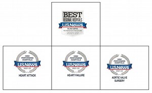 Atrial Fibrillation (AFib) Treatment Options