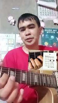 Easy Guitar Lesson for Beginners | Key of D ( Chord Made Simple)