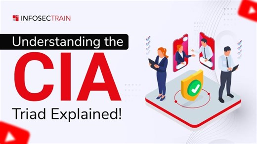 CIA Triad in Cybersecurity: Confidentiality Integrity Availability | Priya Parekh posted on the topic | LinkedIn