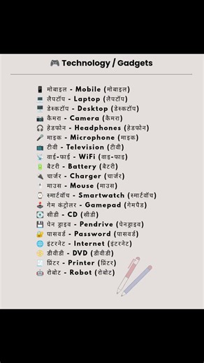 Technology and gadgets in english speaking practice vocab #practice #englishtips #technology #ielts