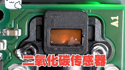 空气里的CO2怎么测？芯片上的 “迷你实验室” 太神奇