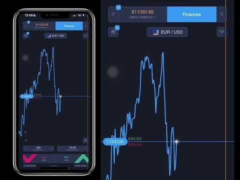 How to trade Expert Option Complete beginners guide | Mobile phone