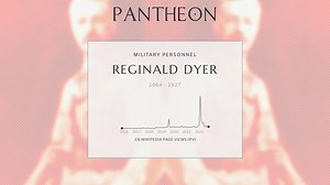 Reginald Dyer Biography | Pantheon