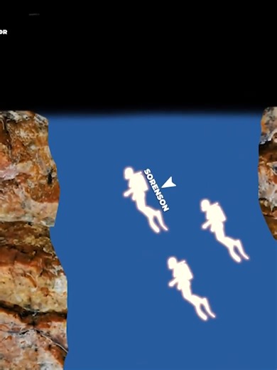 A Narrow Escape: Lessons from a Near-Fatal Mistake#CaveExploration #cavinggonewrong #TrappedUnderground #TerrifyingTale #CaveAdventure #TrueSurvival #Cave #SurvivalStory #UndergroundHorror #RealScary #TikTokHorror #ScaryShorts #StuckInCave #CaveDisaster #CaveDanger