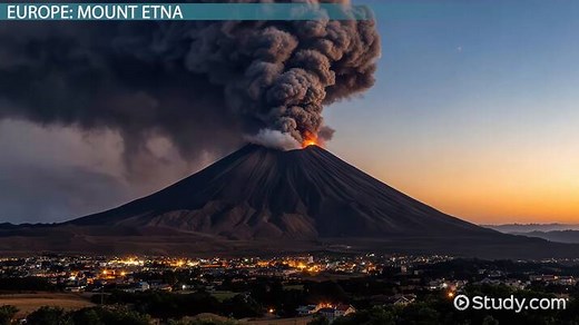 Active Volcanoes in the World | Definition, List & Locations