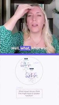 The Amino Acid Substitution Question That Trips Everyone Up 🧬 #MCAT