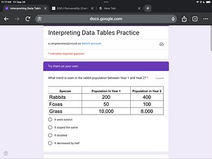 What trend is seen in the rabbit population between Year 1 and ... | Filo