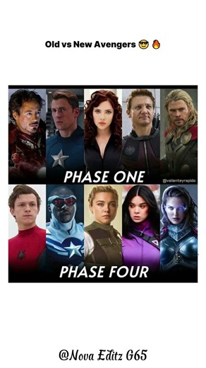 Marvel Phase One vs Phase Four 😱 Then vs Now