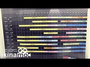 【効率化】部品加工、部品組立工場向けの生産管理システム サクッと工程