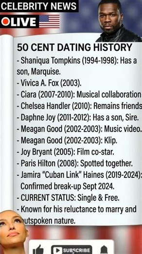 50 cent dating history ♥️#50cent #celebritynews #entertainmentnews #shorts