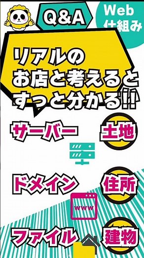 webサイトの仕組み！3大要素サーバー・ドメイン・ファイルを簡単に覚える#shorts