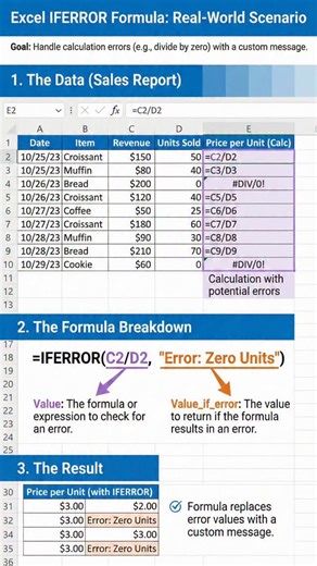 MS Excel - Funclub | Abdul on Instagram: "Use IFERROR to replace ugly errors with a custom message and keep your reports professional 📊✨ Formula: =IFERROR(C2/D2,"Error: Zero Units") No more confusion. No more broken dashboards. Just clean, readable data 💯 👉 Try this in your sales reports today 👉 Save this post for later #excel #exceltips #excelformulas #datacleaning #productivity"