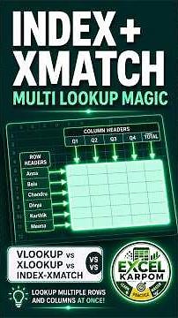 INDEX + XMATCH: The ONLY Way to Get Multiple Lookup Results in Excel