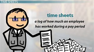 Departmental Payroll System: Terms & Practices