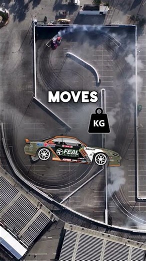 Understanding Throttle Control