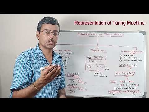 Representation of Turing Machine | Transition diagram | Transition Table | Instantaneous Description