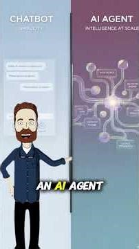 Unlock the Power of Workflow Automation #n8n #Automation