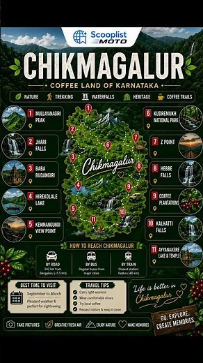 Chikmagalur Travel Guide 2026 ☕ | 11 Best Places to Visit in Karnataka 🌿🏔️