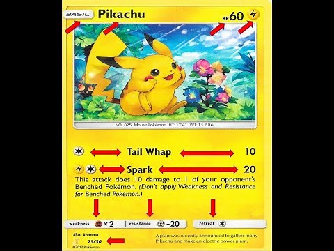 POKEMON Card Game Tips: HOW to Read and Understand a Pokemon Card