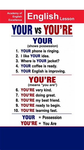 YOUR vs YOU'RE | Beginners to Advanced Level | Academy of English Excellence #english