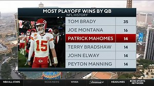Best NFL player ever? Best athlete ever? Pete Prisco believes Patrick Mahomes has a real chance to take both of those titles. | Kansas City Chiefs on CBS Sports
