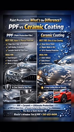 PPF vs Ceramic Coating — what’s the real difference? 🛡️ PPF (Paint Protection Film) protects against rock chips, scratches & road debris. ✨ Ceramic Coating enhances gloss, repels dirt & makes washing easier. They serve different purposes — and when combined, they offer next-level paint protection 💎 Not sure which one is right for your vehicle? 📩 Message us and we’ll recommend what fits your driving needs. | Rosie’s Window Tint LLC