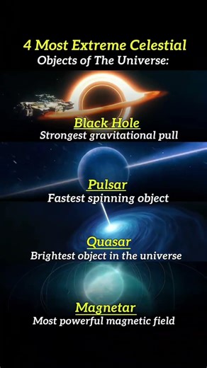 Objects in Space More Dangerous Than You Think #space #blackhole #spacefacts #short