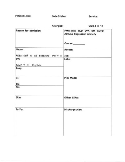 Medical Surgical Nursing Report Sheet PDF | Hospital Nurse Brain Sheet | Med Surgery Shift Report Template | Nursing Hand off Sheet - Etsy