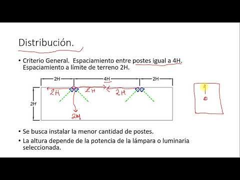 Iluminación de Exteriores