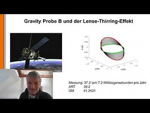 Elektrogravitation 21: Gravitomagnetismus