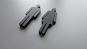 Bathroom Man and Woman Sign | Restroom Sign Figures Free Standing Mens Room and Ladies Room Lavatory Figurines | Pooping - Etsy