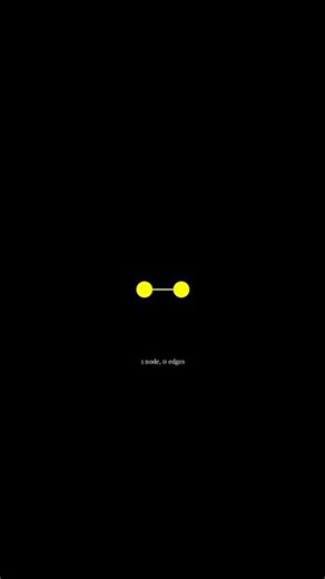 Trees: Part 2 #computerscience #ytshorts #datastructures #shorts