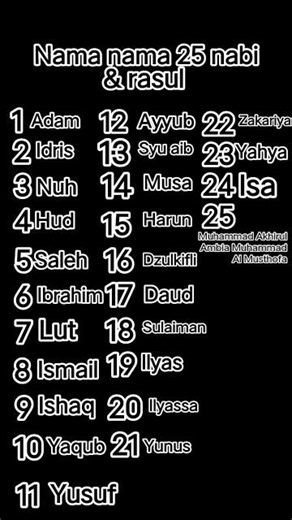 nama nama 25 nabi dan rasul