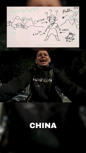 Unraveling the Story of Aladdin