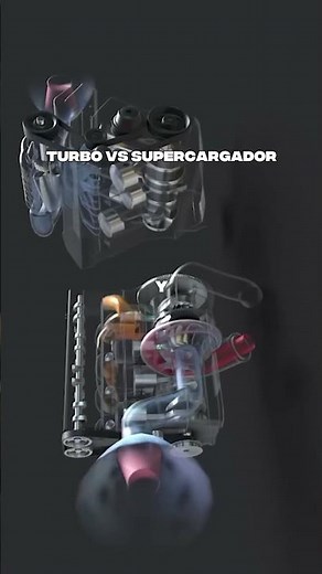 Turbo vs Supercharger | ALL the differences